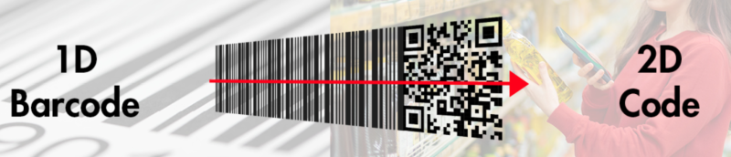 Project Sunrise - Transformation from Barcode to 2D Code - Banner style