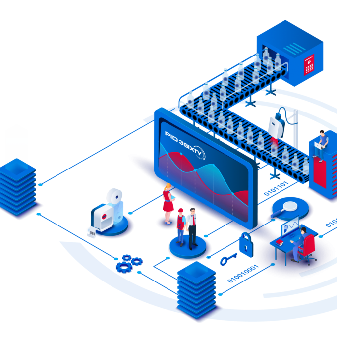 manage.ID graphical factory schematic